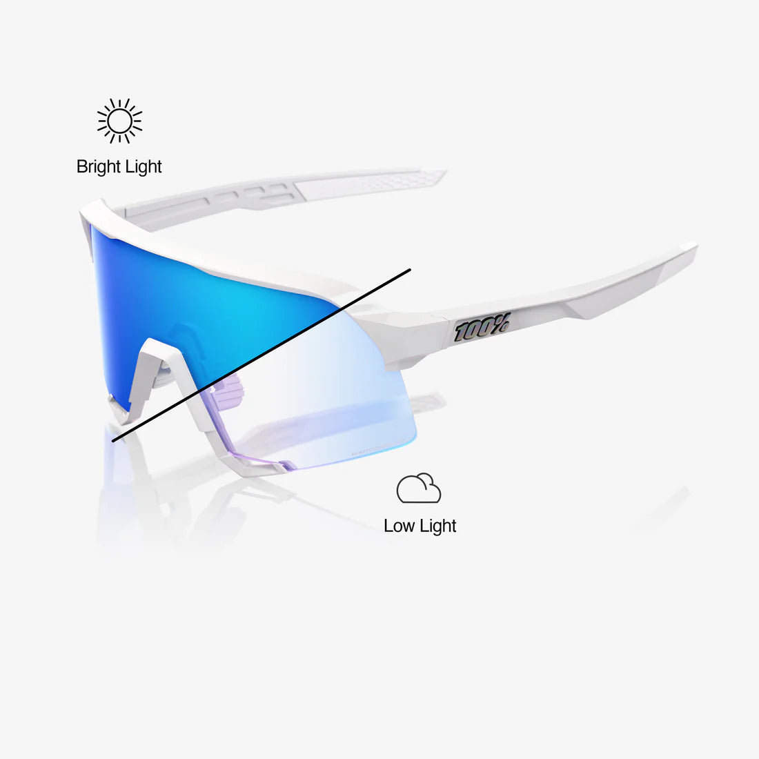 100% S3 Bastille LE_Photochromic Blue Mirror