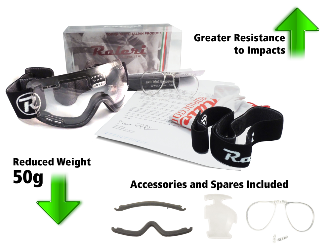 IRB Approved Raleri PRO 2.0 Sports Goggle - Size B-Small